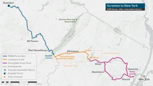 Map showing the proposed Scranton to New York passenger rail corridor, including the PNRRA Pocono Main line, the Lackawanna Cutoff under construction, and connections to existing New Jersey Transit and Amtrak lines, with intermediate stations at Mt Pocono, East Stroudsburg, Blairstown, Dover, and Morristown.